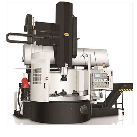 ajax cnc|SERVICES .